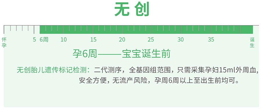 贵州怀孕了如何做孕期亲子鉴定,贵州做无创产前亲子鉴定费用是多少钱